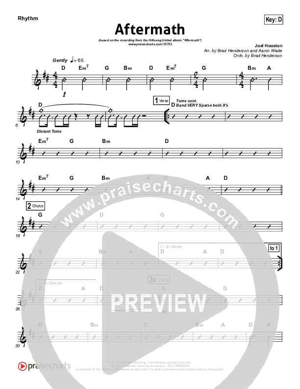 Aftermath Rhythm Chart (Hillsong UNITED)