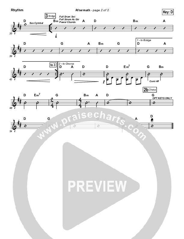 Aftermath Rhythm Chart (Hillsong UNITED)