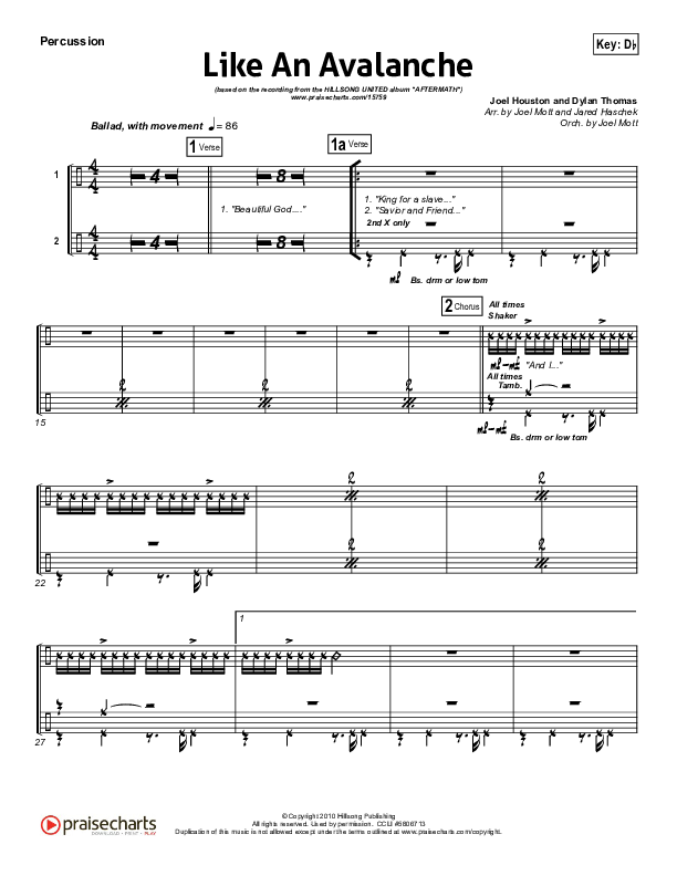 Like An Avalanche Percussion (Hillsong UNITED)