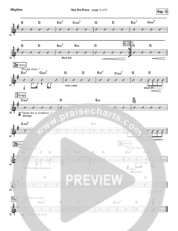 You Are More Rhythm Chart (Tenth Avenue North)