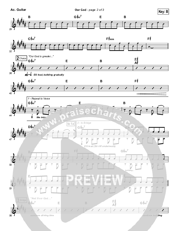 Our God Acoustic Guitar (Chris Tomlin / Passion)