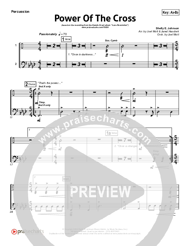 Power Of The Cross Percussion (Natalie Grant)