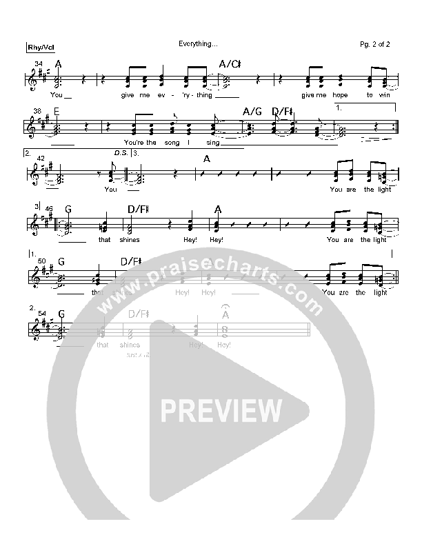 Everything Orchestration (Delirious)