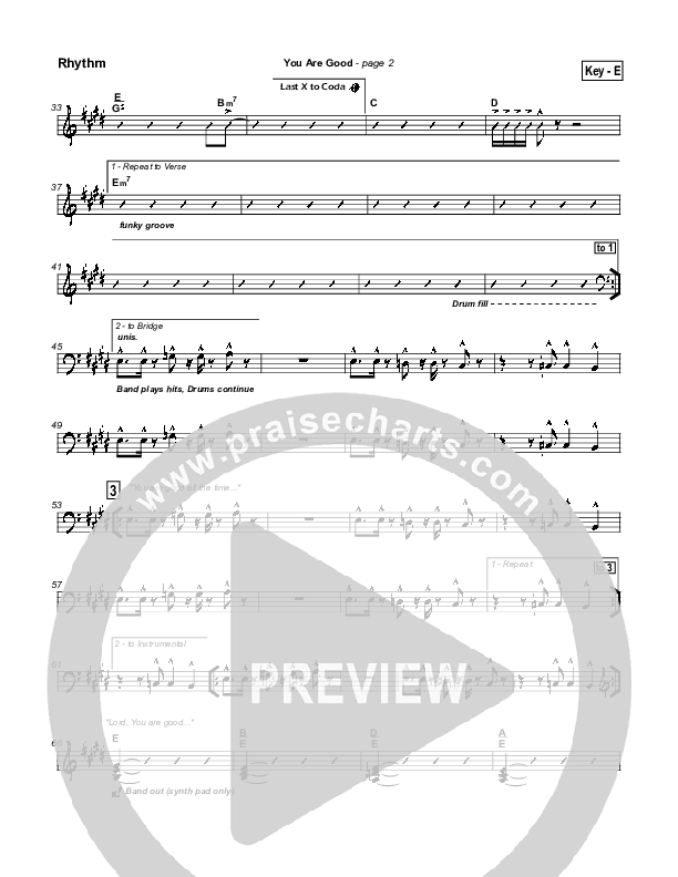 You Are Good Rhythm Chart (Lakewood Church)