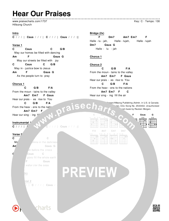 Hear Our Praises Chords & Lyrics (Hillsong Worship)