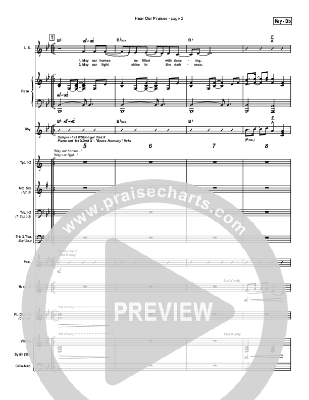 Hear Our Praises Conductor's Score (Hillsong Worship)