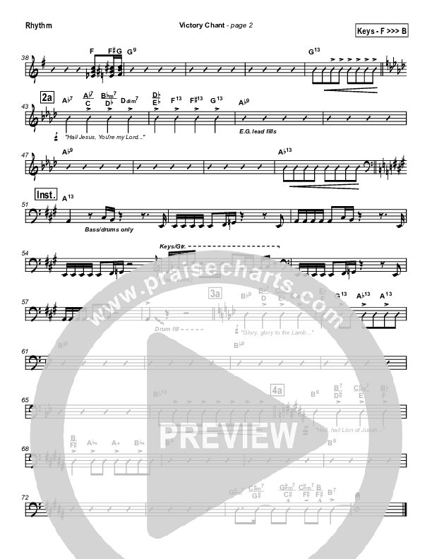 Victory Chant Rhythm Chart (Joseph Vogels)