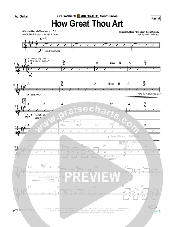 How Great Thou Art Rhythm Chart (Stuart Hine)