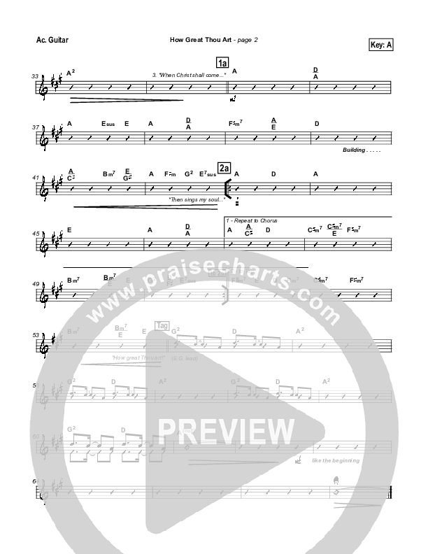 How Great Thou Art Acoustic Guitar (Stuart Hine)