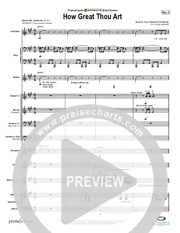 How Great Thou Art Orchestration (Stuart Hine)