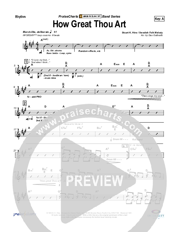 How Great Thou Art Rhythm Chart (Stuart Hine)