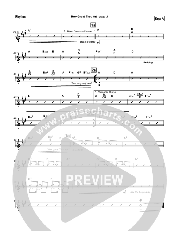 How Great Thou Art Rhythm Chart (Stuart Hine)