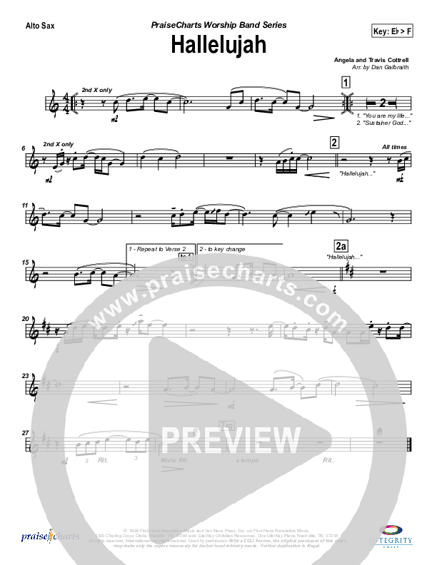 Hallelujah (Praise the Lord) Wind Pack (Travis Cottrell)