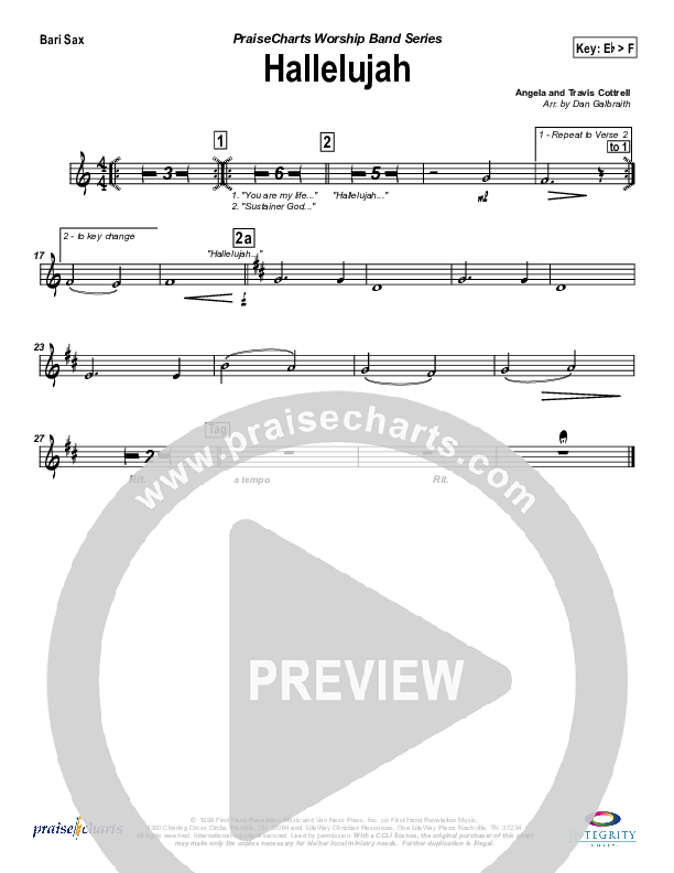 Hallelujah (Praise the Lord) Bari Sax (Travis Cottrell)