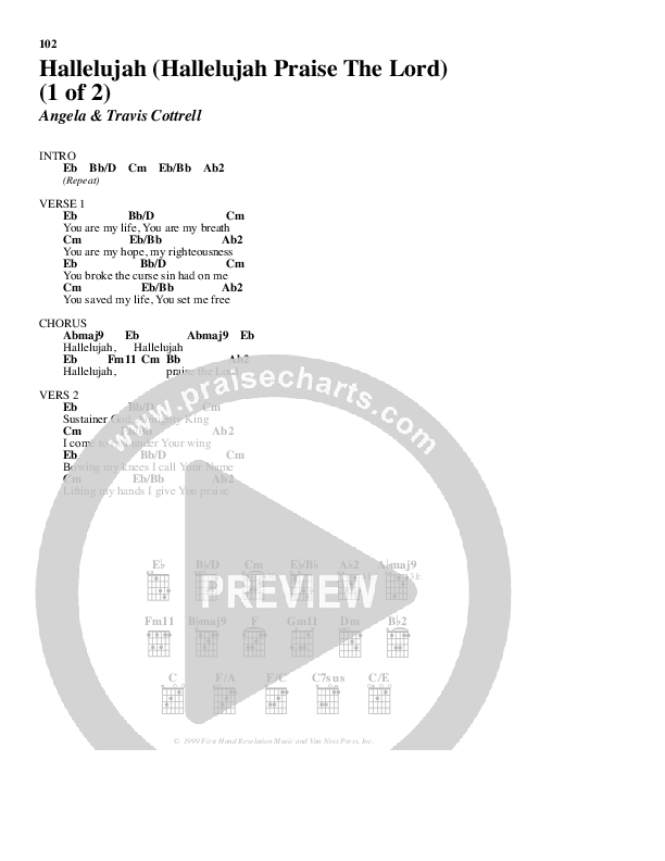 Hallelujah (Praise the Lord) Chord Chart (Travis Cottrell)