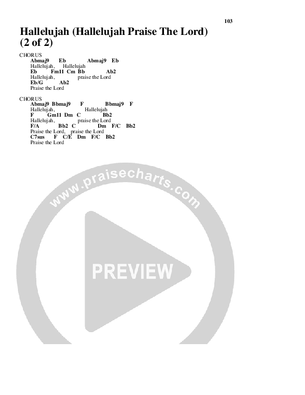 Hallelujah (Praise the Lord) Chord Chart (Travis Cottrell)