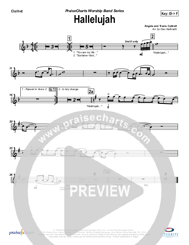 Hallelujah (Praise the Lord) Wind Pack (Travis Cottrell)