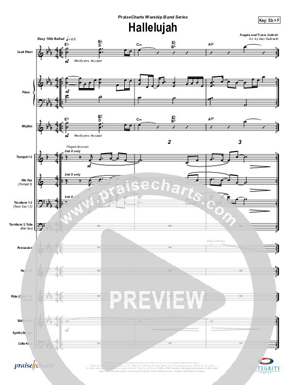 Hallelujah (Praise the Lord) Orchestration (Travis Cottrell)