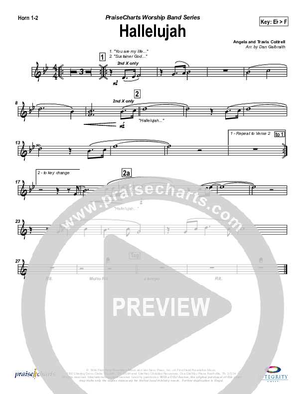Hallelujah (Praise the Lord) French Horn 1/2 (Travis Cottrell)