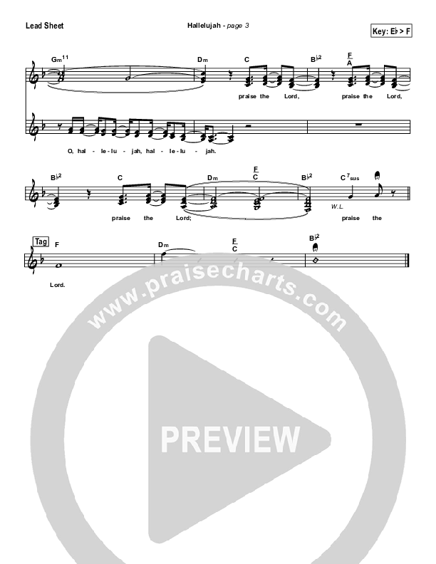 Hallelujah (Praise the Lord) Lead Sheet (Travis Cottrell)
