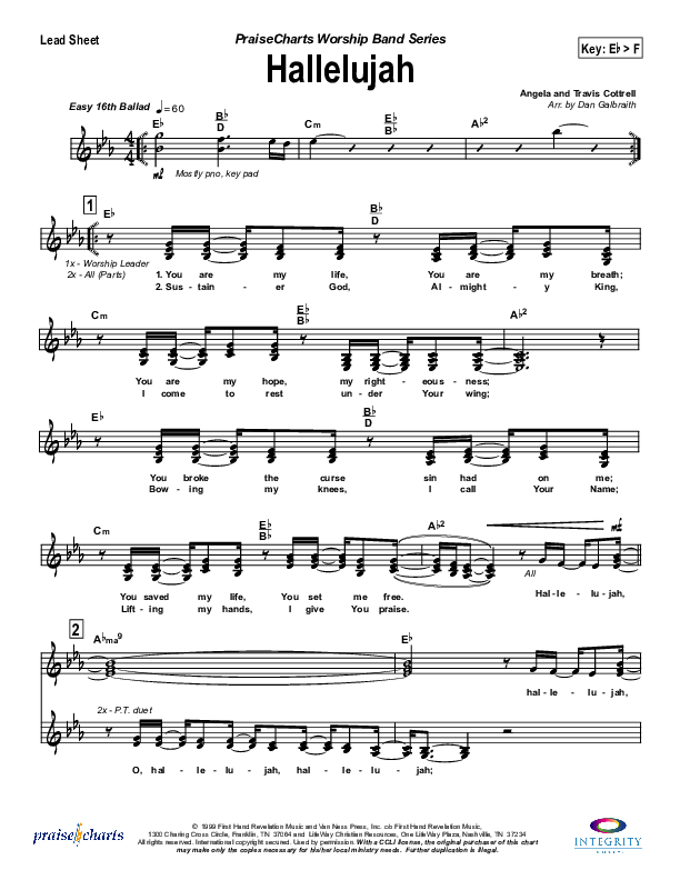 Hallelujah (Praise the Lord) Lead Sheet (SAT) (Travis Cottrell)