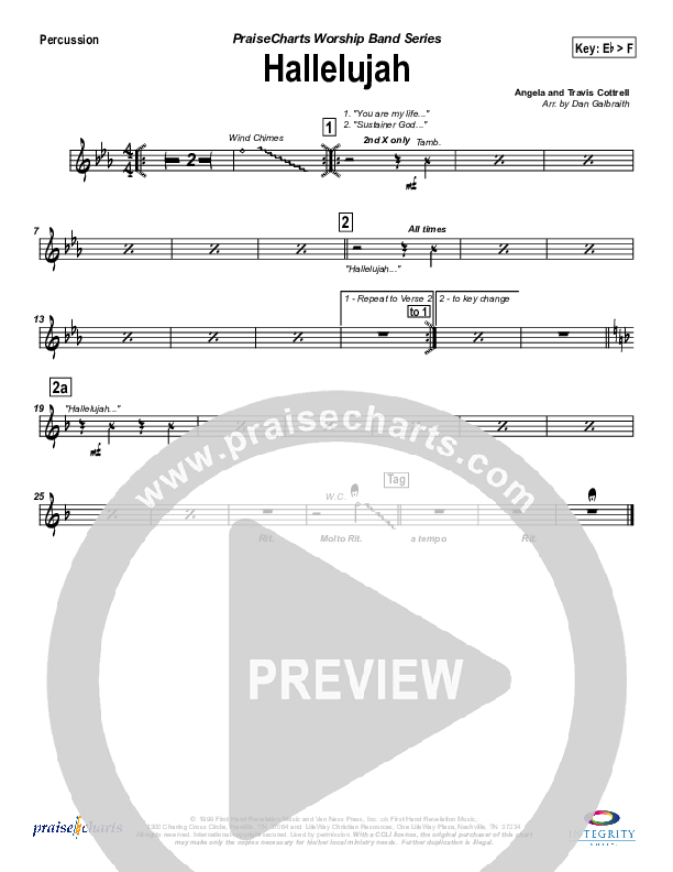 Hallelujah (Praise the Lord) Percussion (Travis Cottrell)