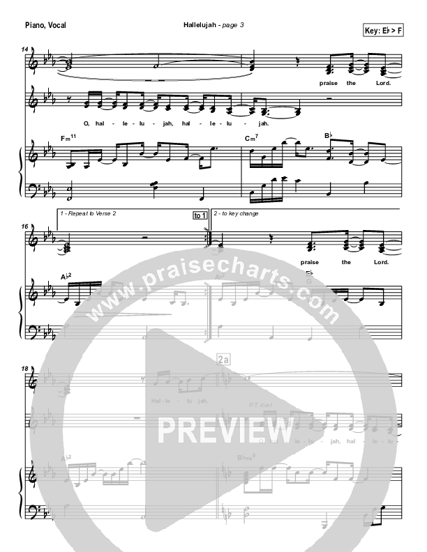 Hallelujah (Praise the Lord) Piano/Vocal (Travis Cottrell)