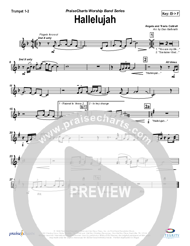 Hallelujah (Praise the Lord) Brass Pack (Travis Cottrell)