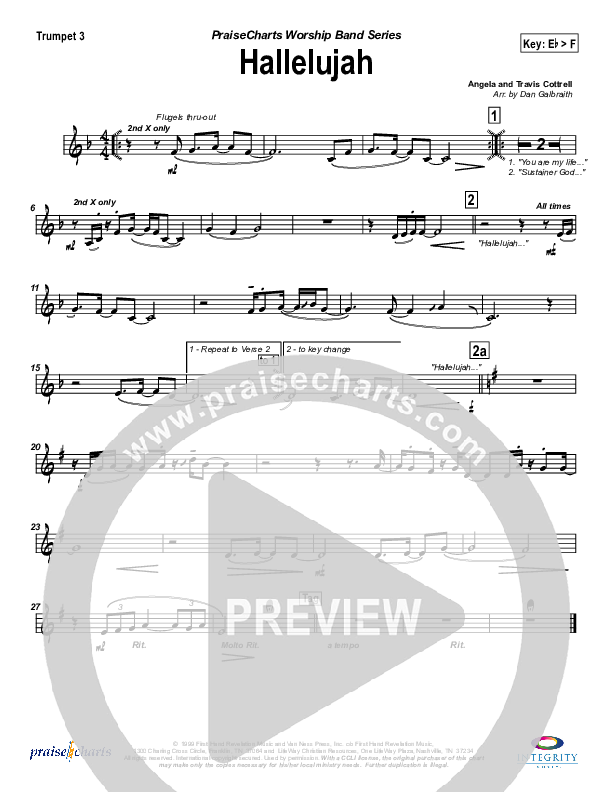 Hallelujah (Praise the Lord) Brass Pack (Travis Cottrell)