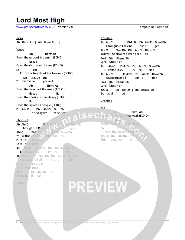 Chord Chart✨for 'Greatest In The World' 🌏 #planetboom #greatestintheworld  #chordchart #music