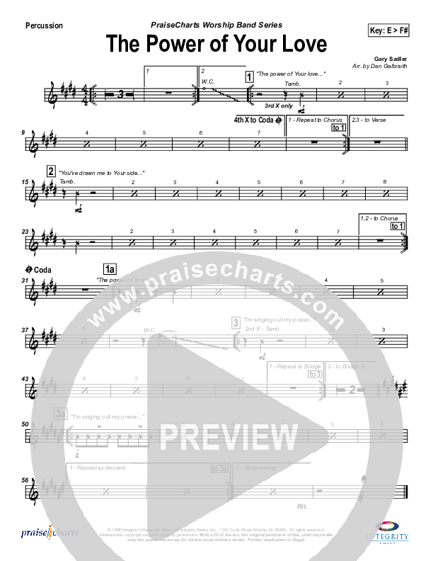 The Power Of Your Love Percussion (Travis Cottrell)