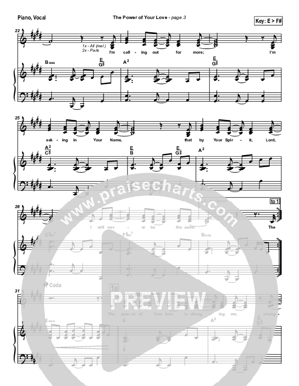 The Power Of Your Love Piano/Vocal & Lead (Travis Cottrell)