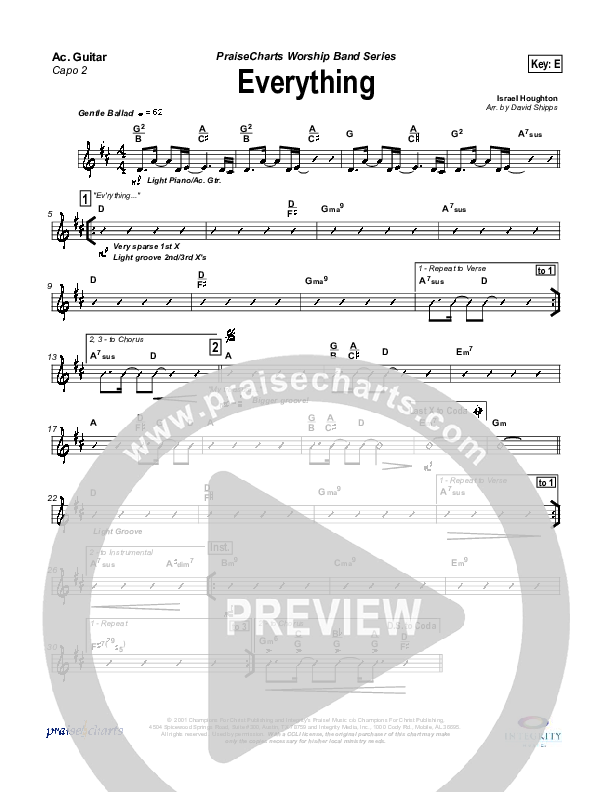 Everything Acoustic Guitar (Jason Breland)