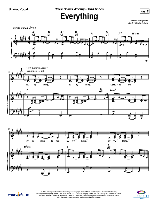 Everything Lead & Piano (Jason Breland)