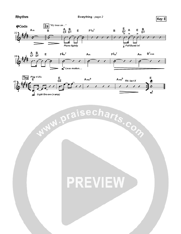 Everything Rhythm Chart (Jason Breland)