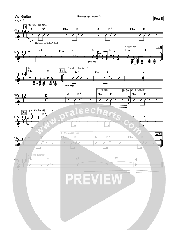 Everyday Acoustic Guitar (Jason Breland)