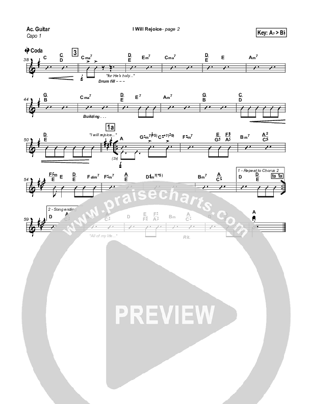 I Will Rejoice Acoustic Guitar (Jason Breland)