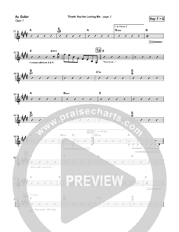 Thank You for Loving Me Acoustic Guitar (Jason Breland)