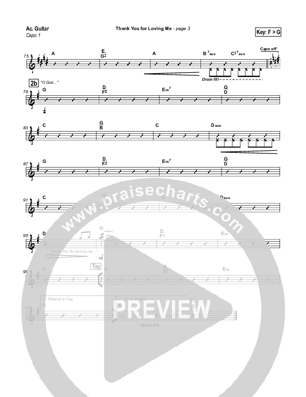 Thank You for Loving Me Acoustic Guitar (Jason Breland)