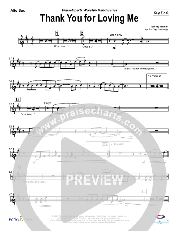 Thank You for Loving Me Alto Sax (Jason Breland)