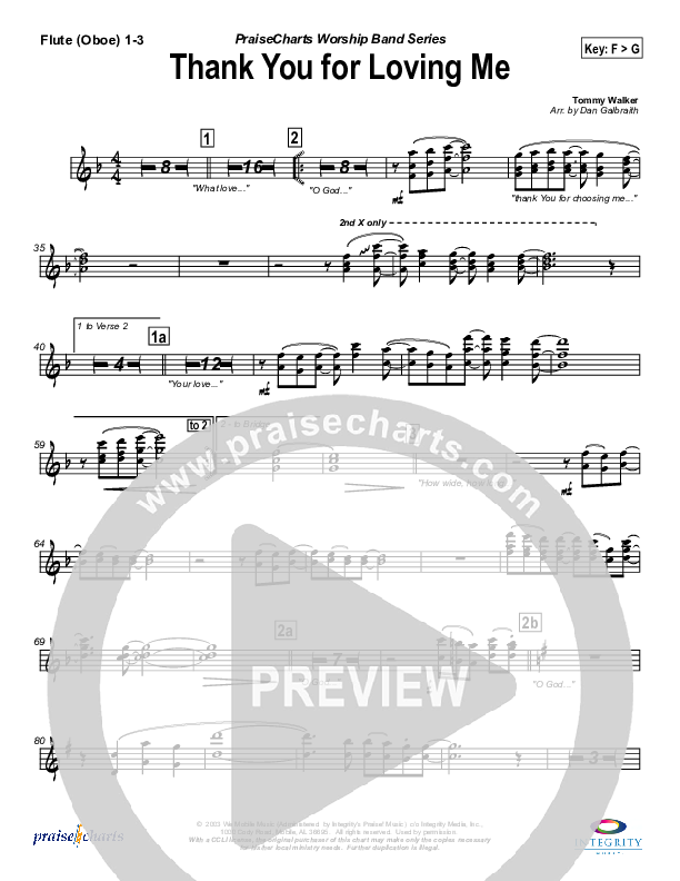 Thank You for Loving Me Flute/Oboe 1/2/3 (Jason Breland)