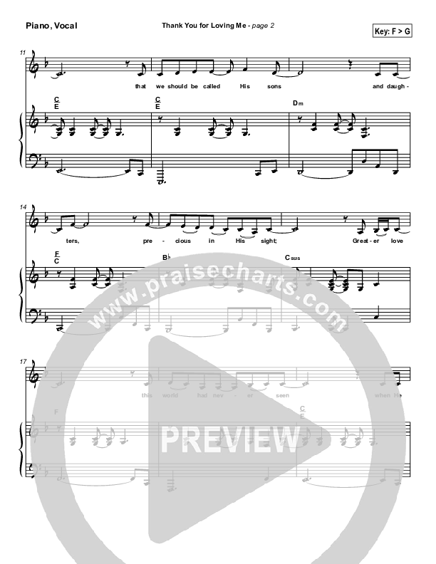 Thank You for Loving Me Piano/Vocal (Jason Breland)