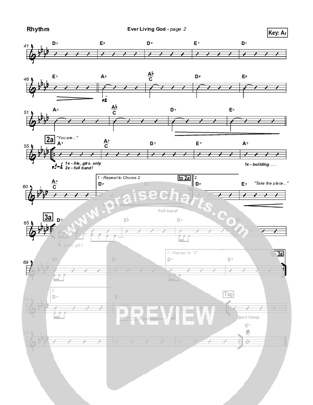 Ever Living God Rhythm Chart (Hillsong Worship)