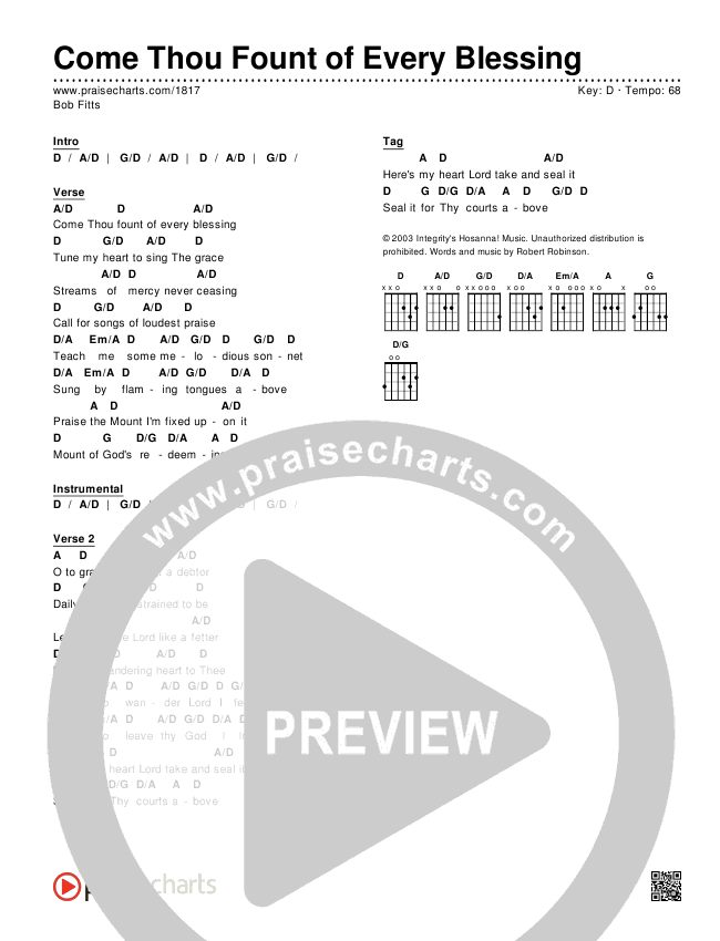 Come Thou Fount Of Every Blessing Chords & Lyrics (Bob Fitts)