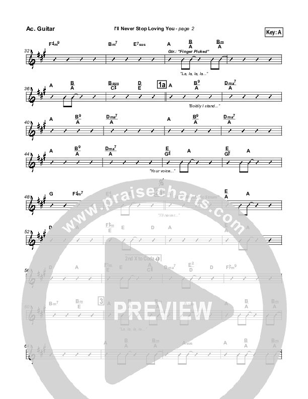 I'll Never Stop Loving You Acoustic Guitar (Lakewood Church)