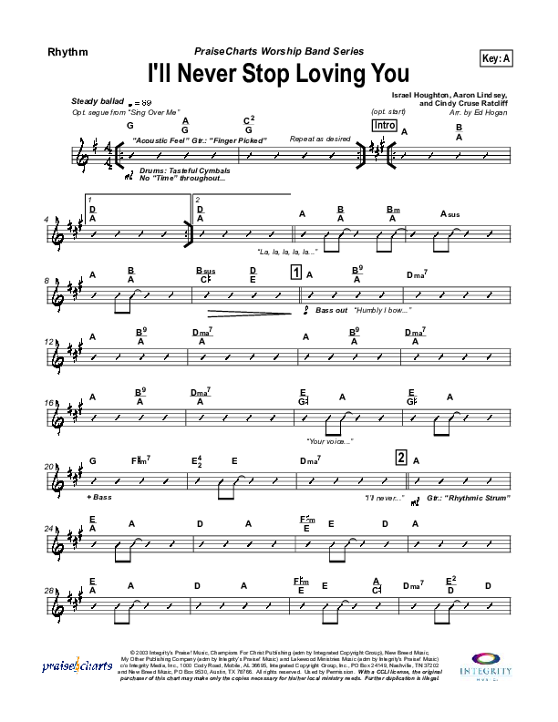 I'll Never Stop Loving You Rhythm Chart (Lakewood Church)