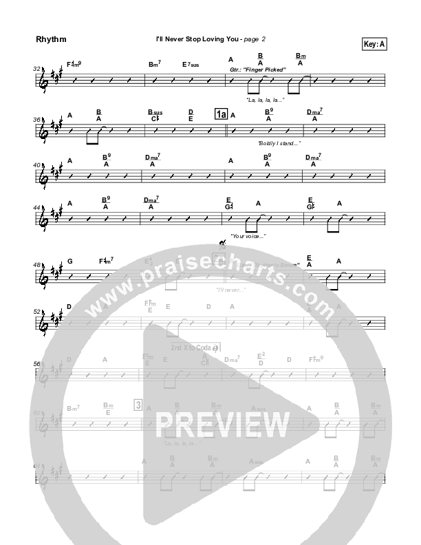 I'll Never Stop Loving You Rhythm Chart (Lakewood Church)