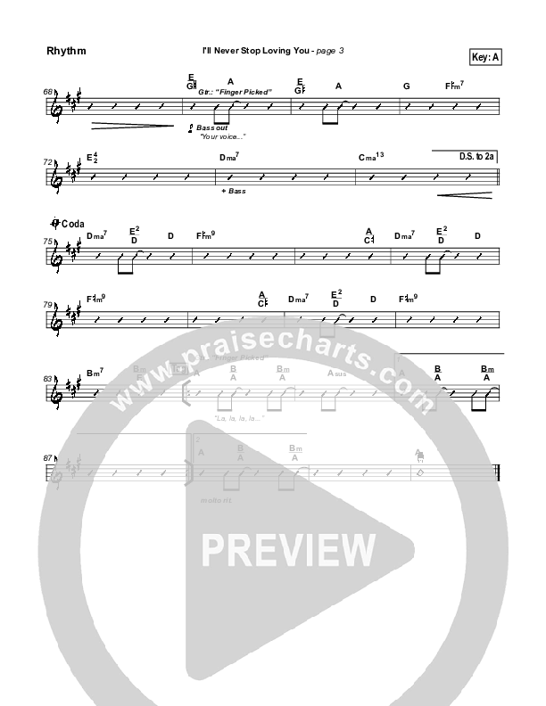 I'll Never Stop Loving You Rhythm Chart (Lakewood Church)