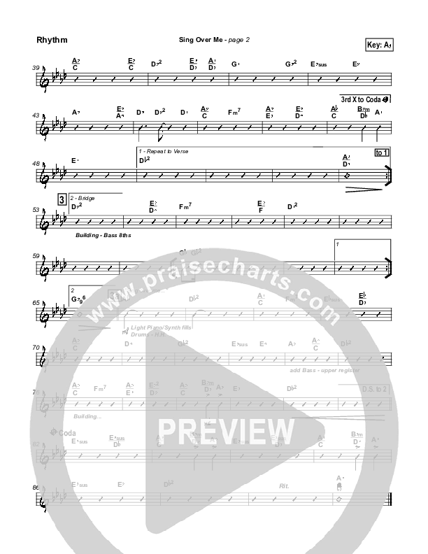 Sing Over Me Rhythm Chart (Lakewood Church)