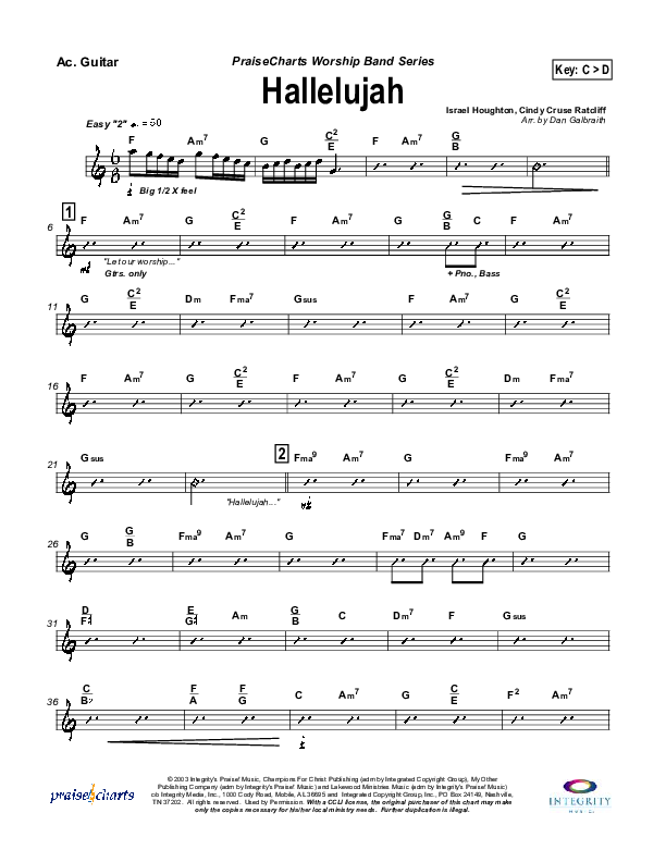 Hallelujah Acoustic Guitar (Lakewood Church)